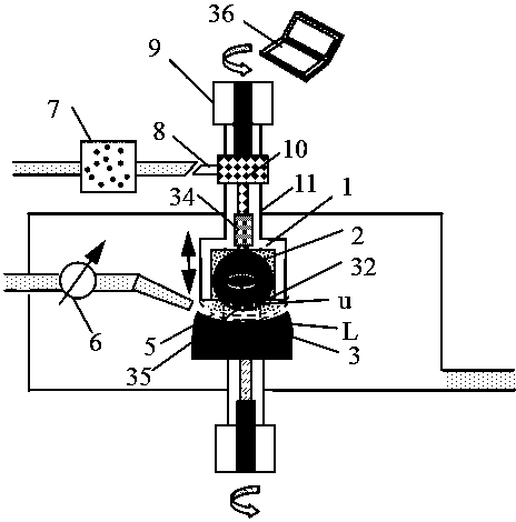 Efficient ultra-precise shear thickening and chemical synergy polishing method