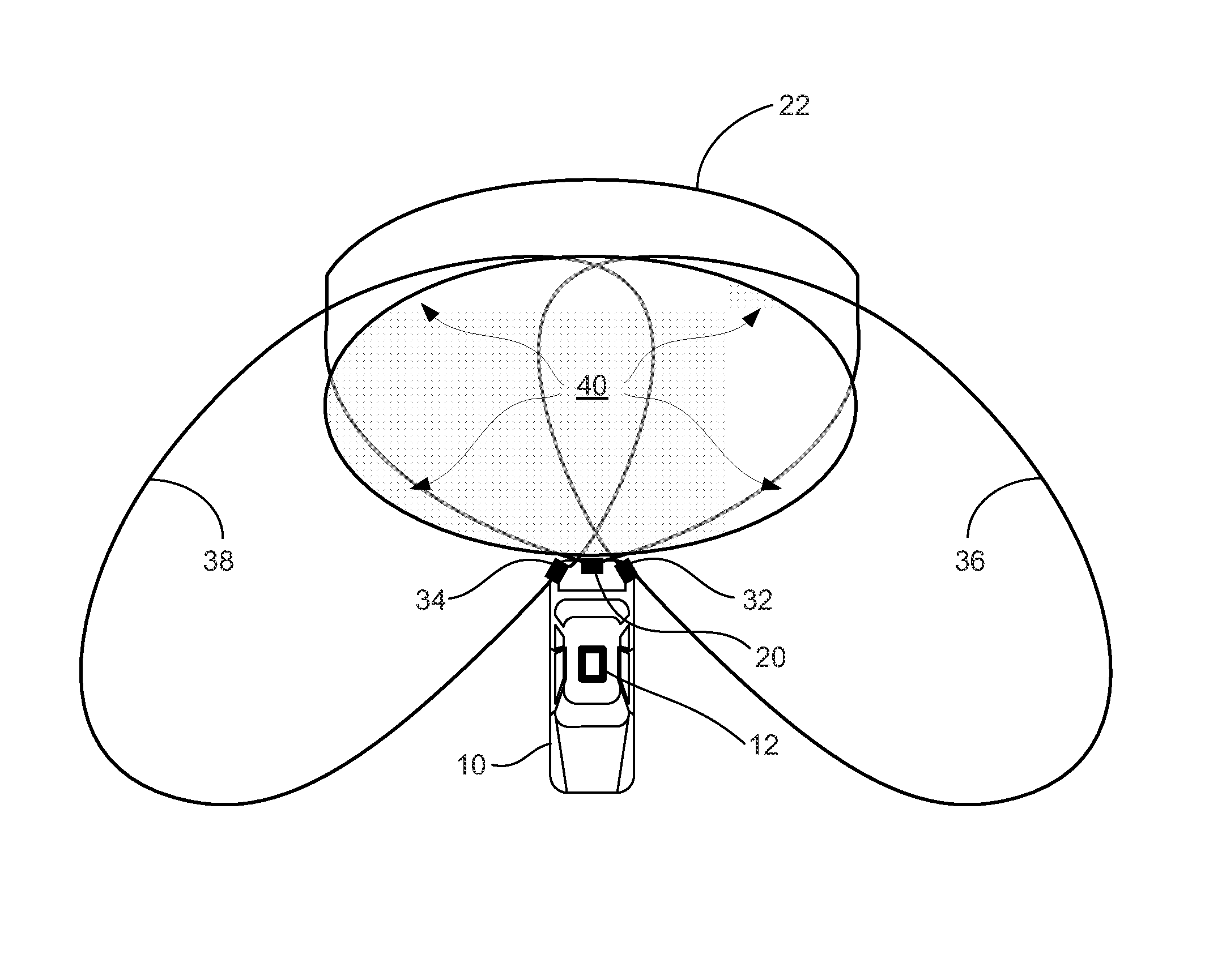 Fusion method for cross traffic application using radars and camera