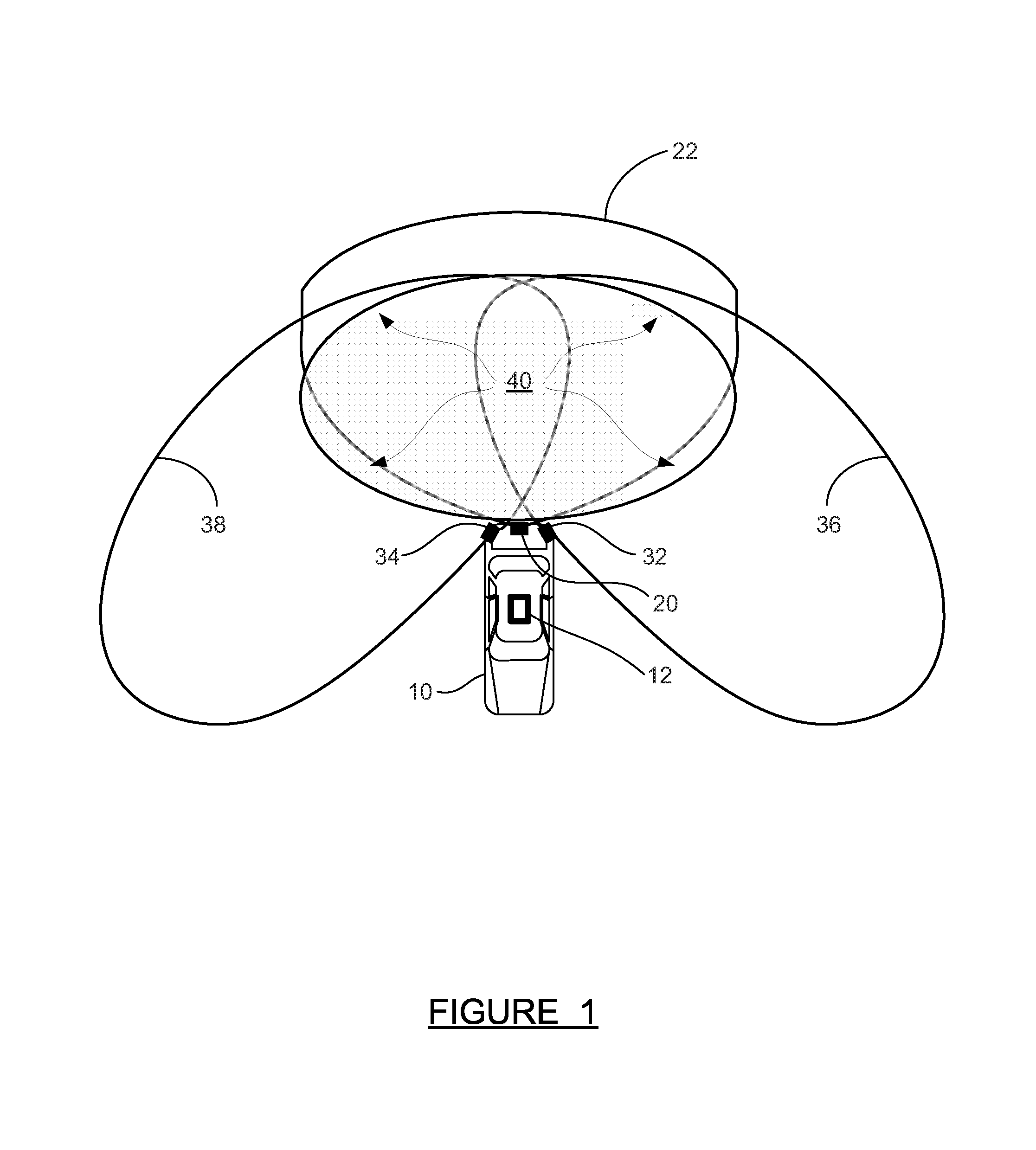 Fusion method for cross traffic application using radars and camera