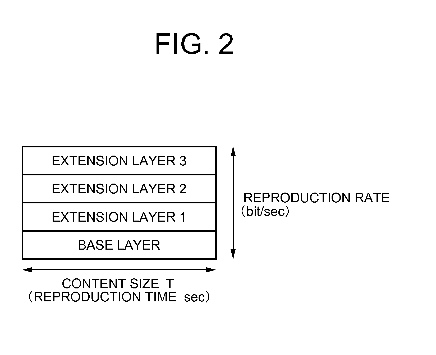 Content delivery system, content delivery method and content delivery program