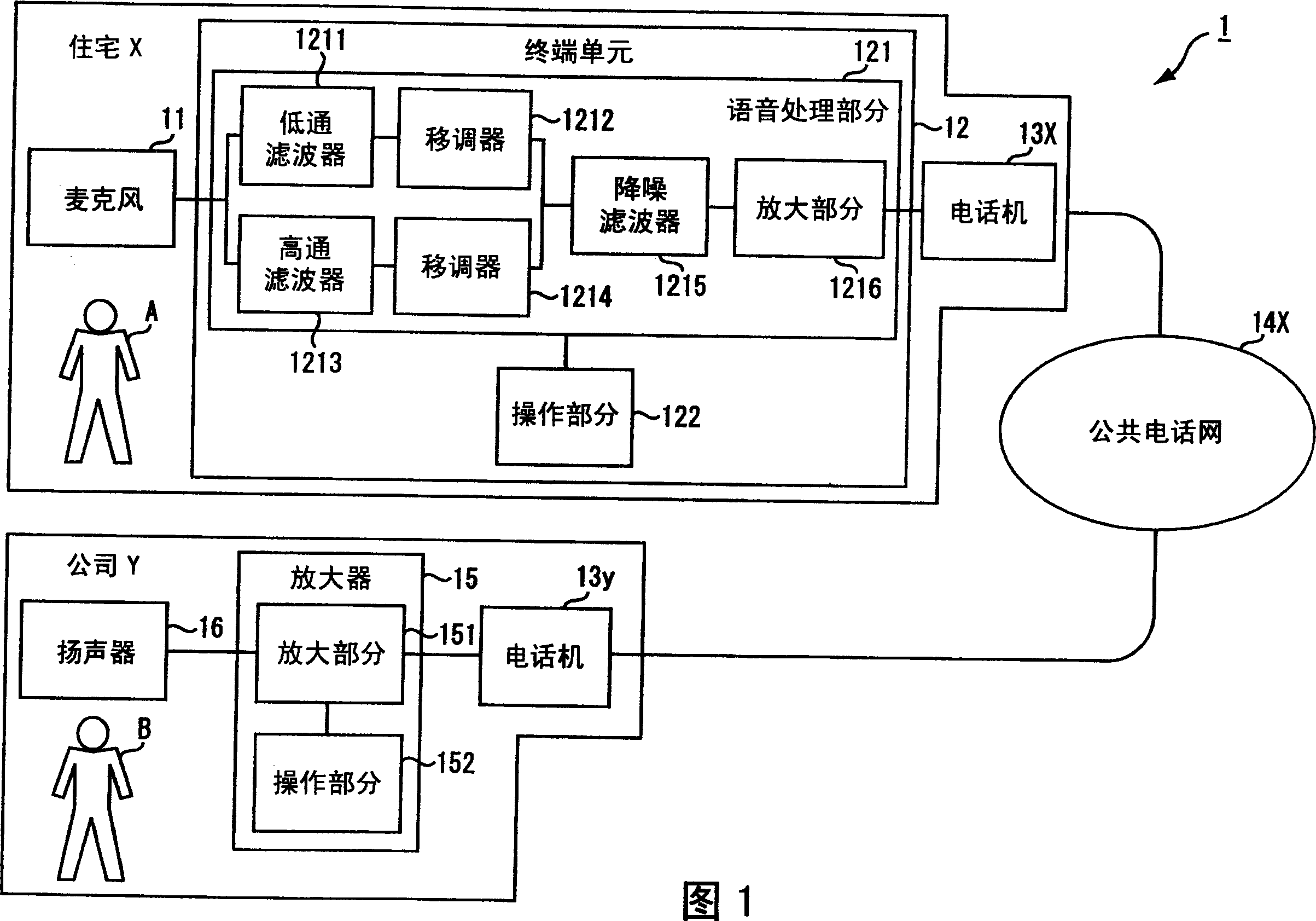 Communication system for remote sound monitoring with ambiguous signal processing