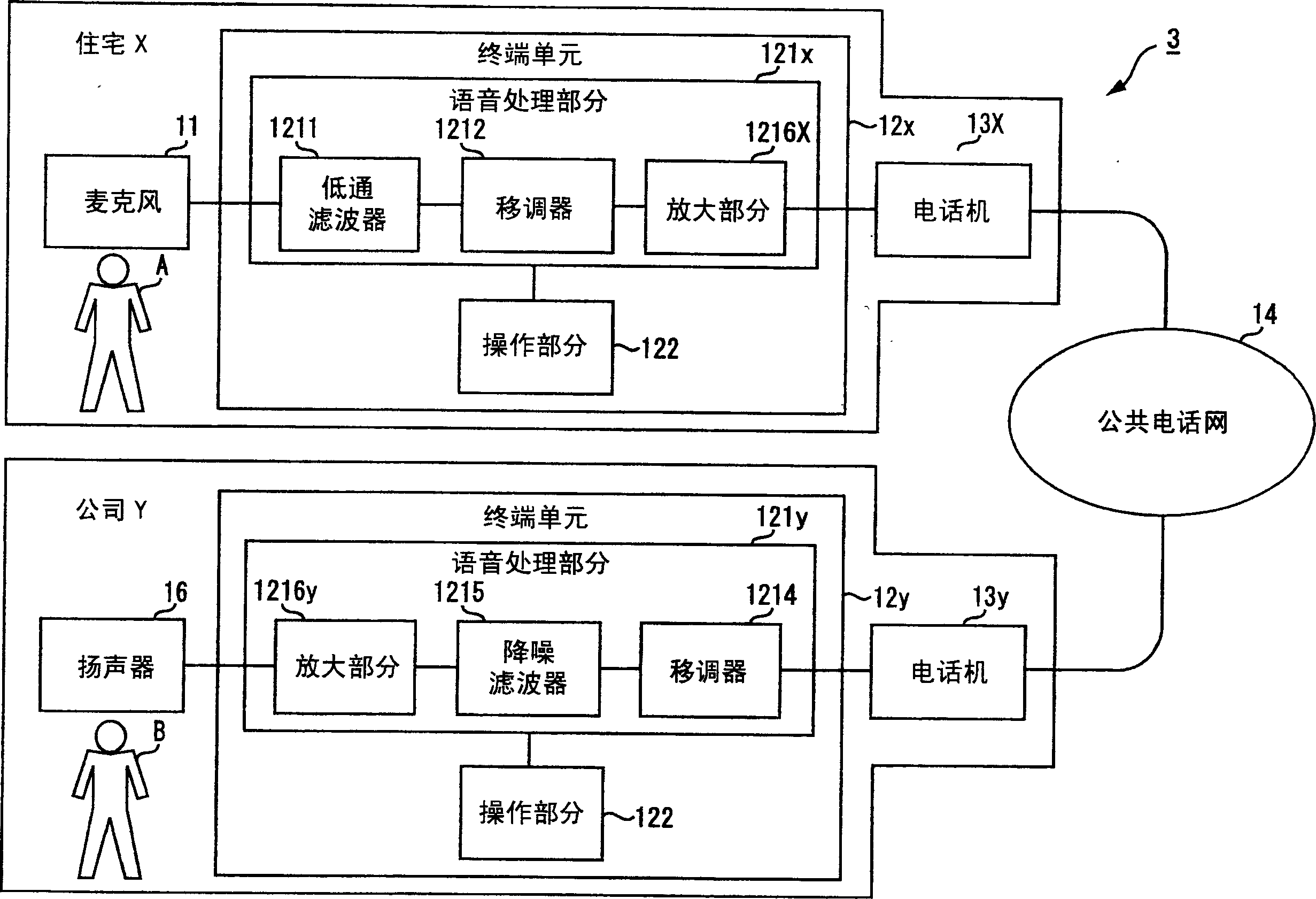 Communication system for remote sound monitoring with ambiguous signal processing