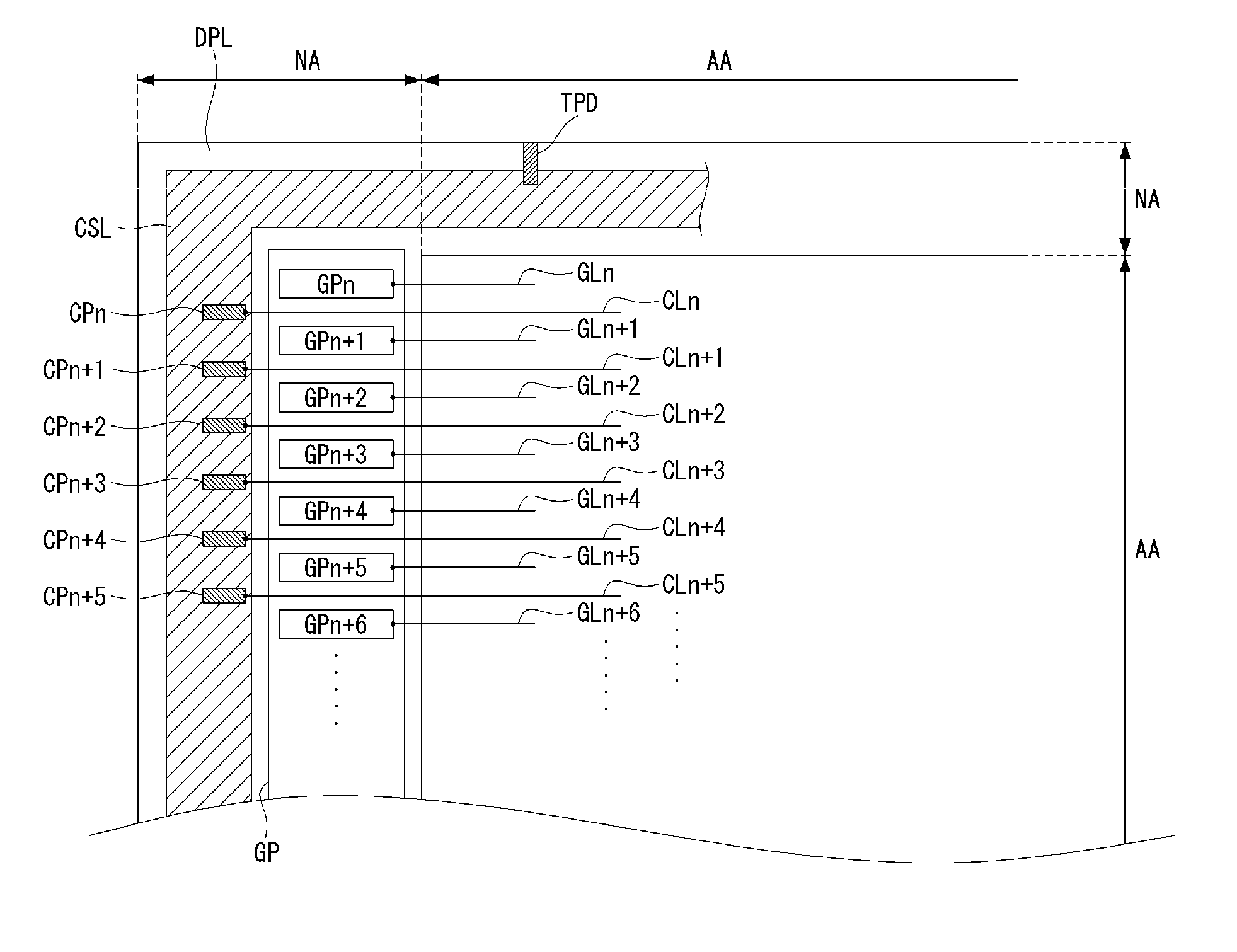 Flat display panel having narrow bezel