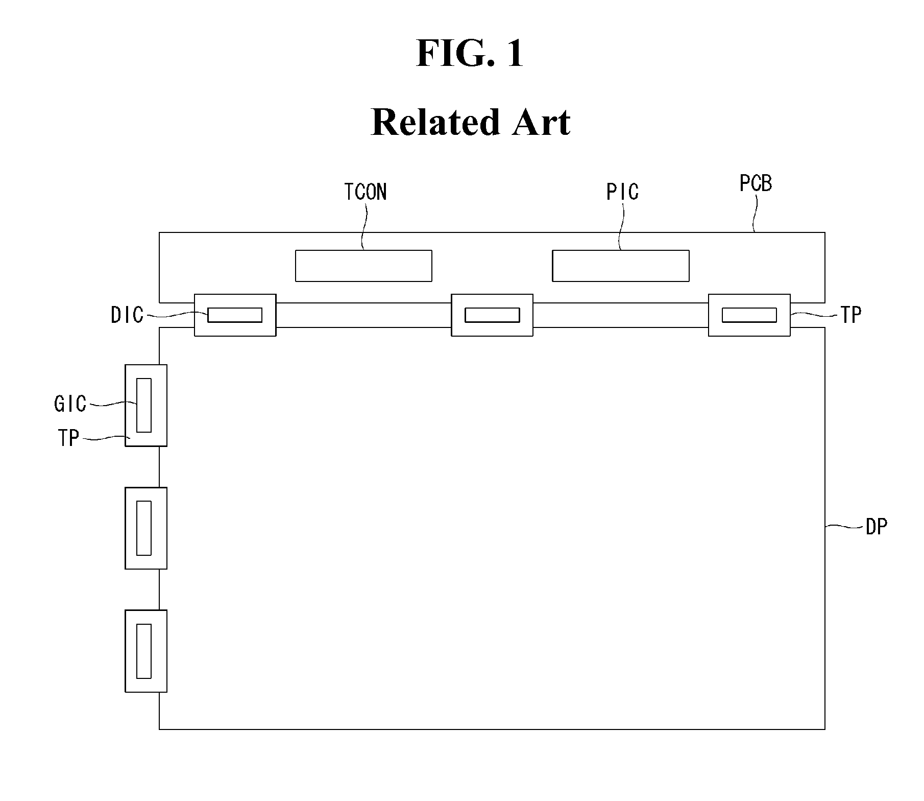 Flat display panel having narrow bezel