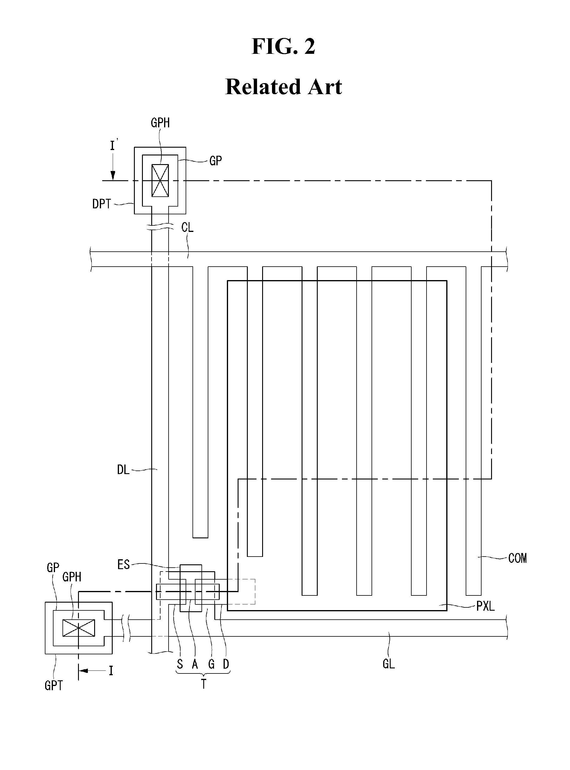 Flat display panel having narrow bezel