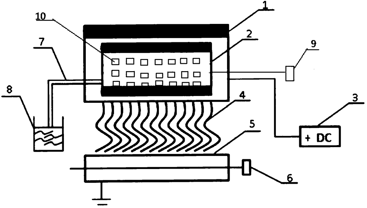 Spray head of meshy double-cylinder cylindrical electrostatic spinning device