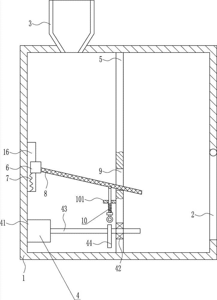 Efficient sand screening equipment having dustproof function for road and bridge construction