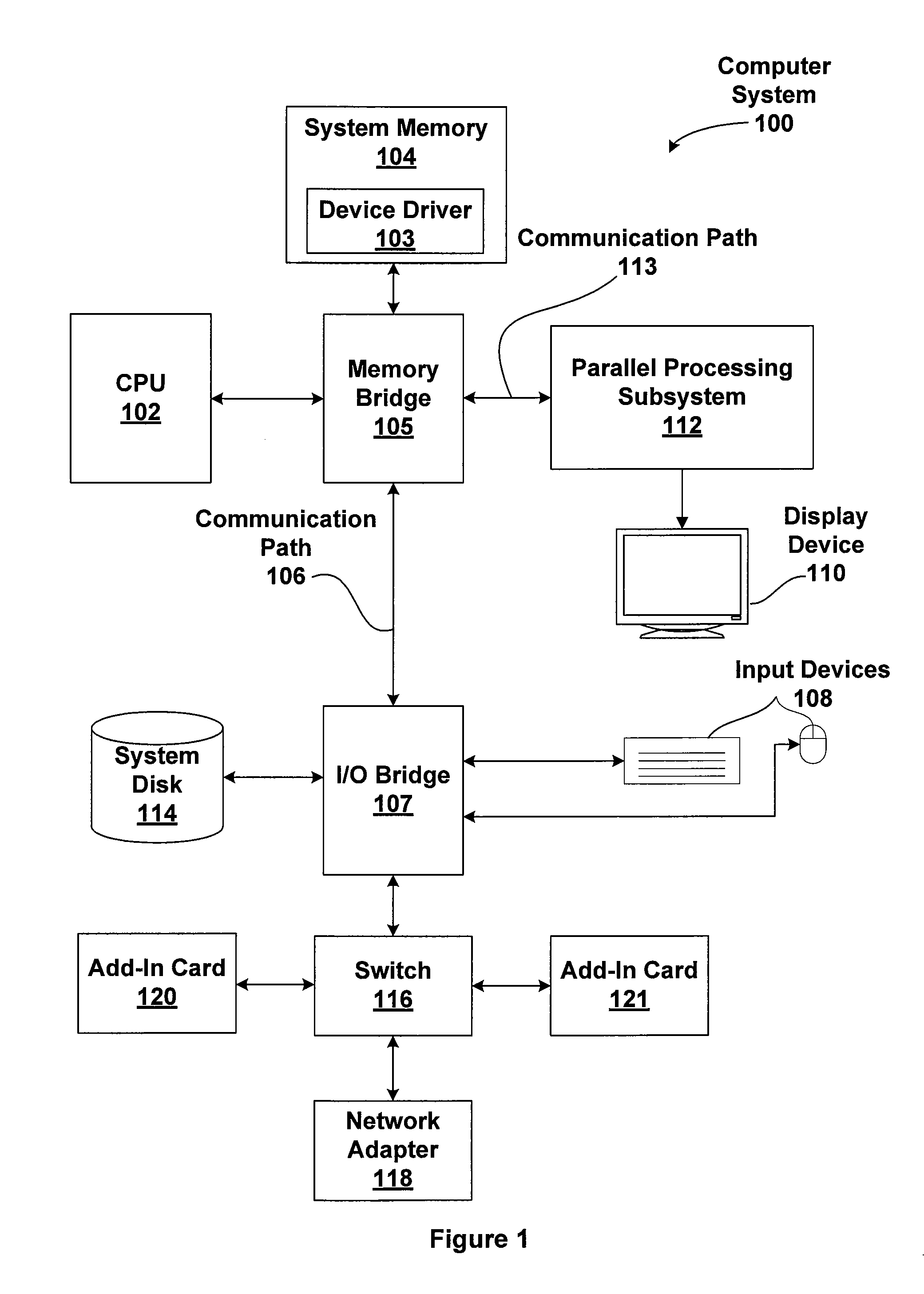 Efficient memory virtualization in multi-threaded processing units