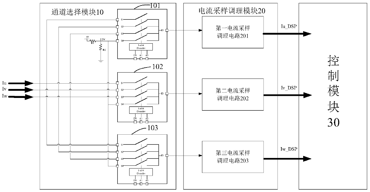 Controller current sampling system