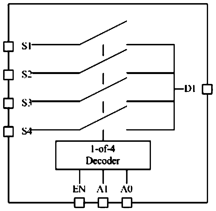 Controller current sampling system