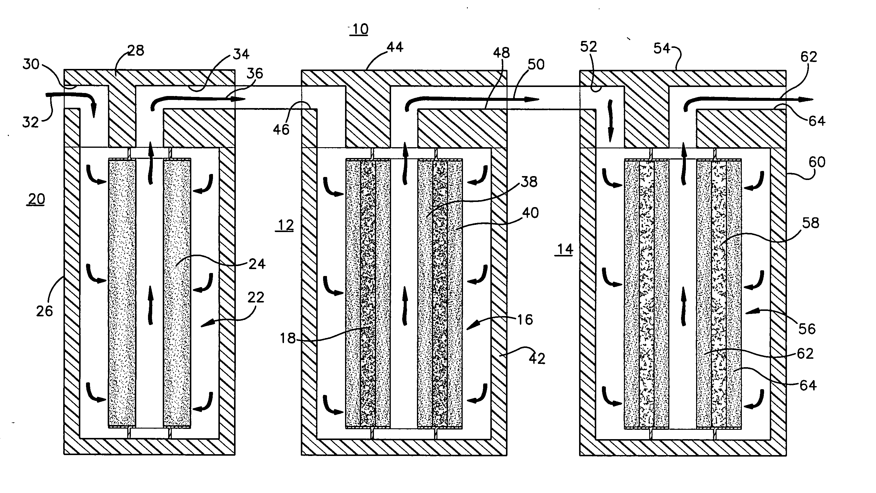 pH adjuster-based system for treating liquids