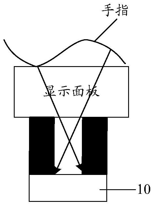 A texture recognition component, its preparation method, and a display device