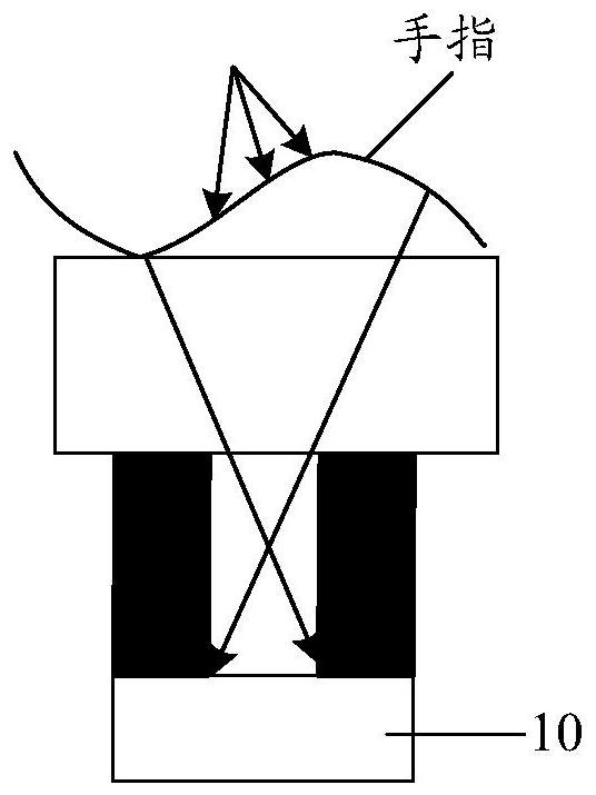 A texture recognition component, its preparation method, and a display device