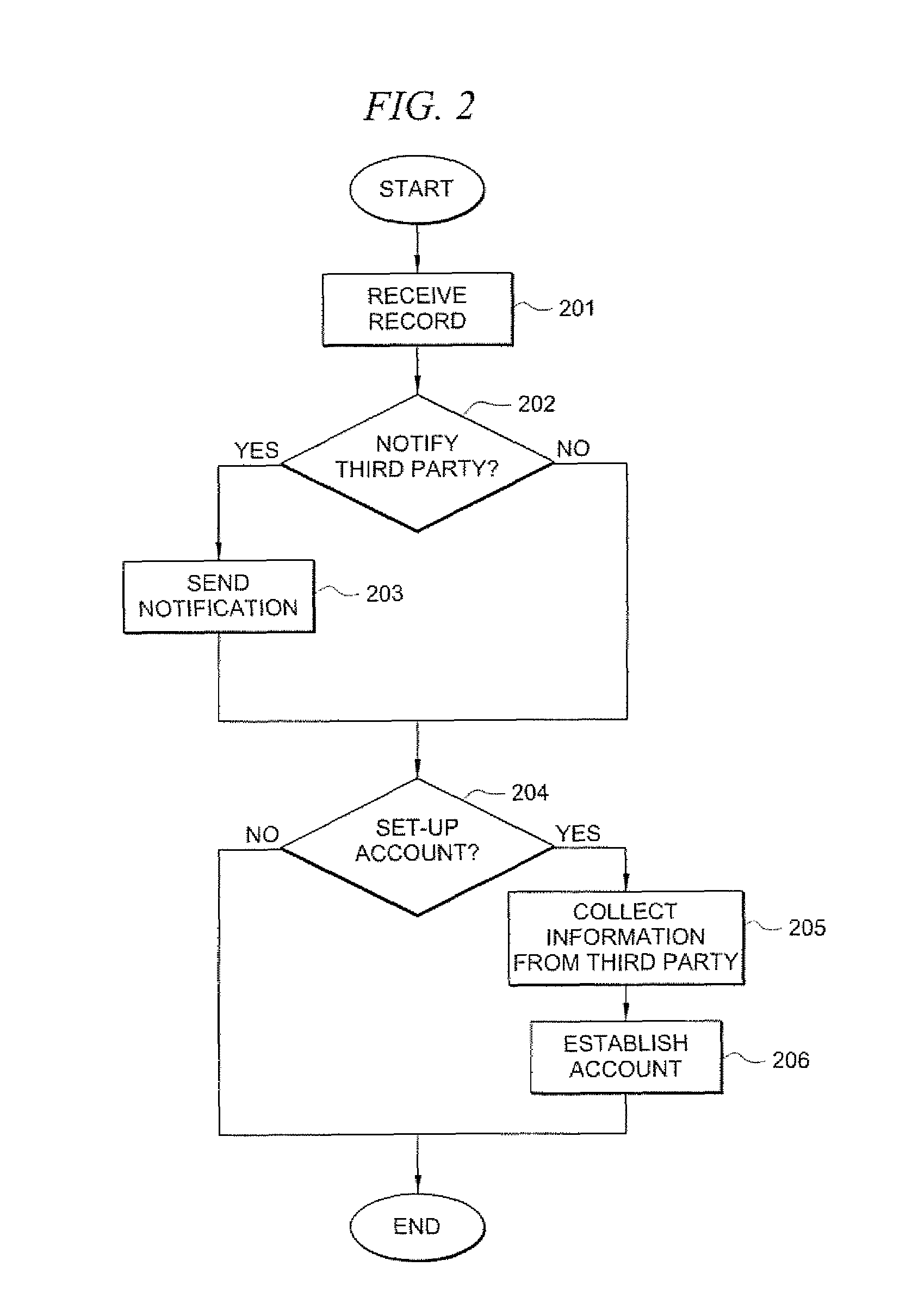 Inmate management and call processing systems and methods