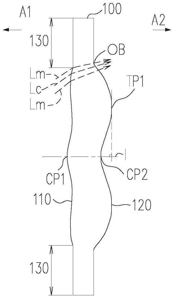 Optical lens group