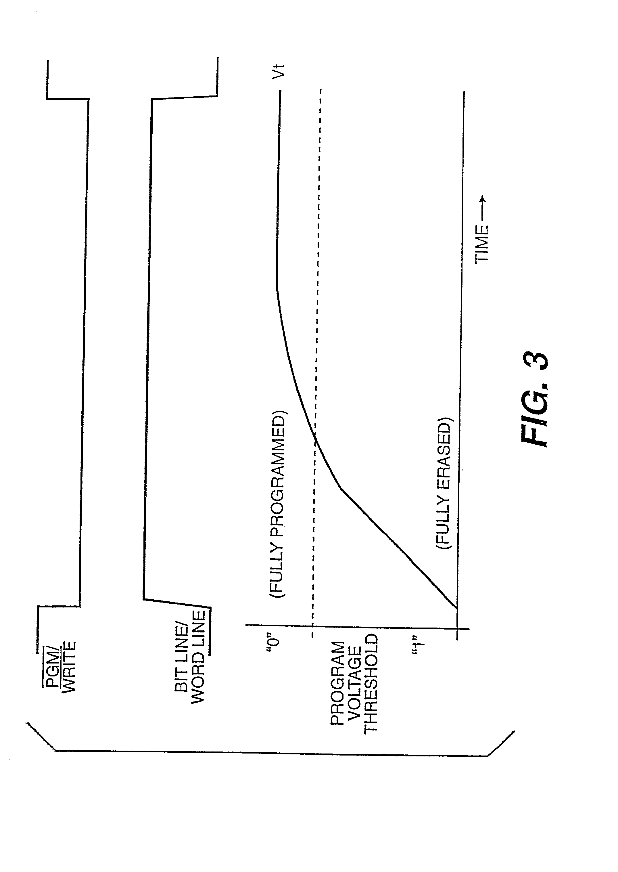 Electrically alterable non-volatile memory with n-bits per cell