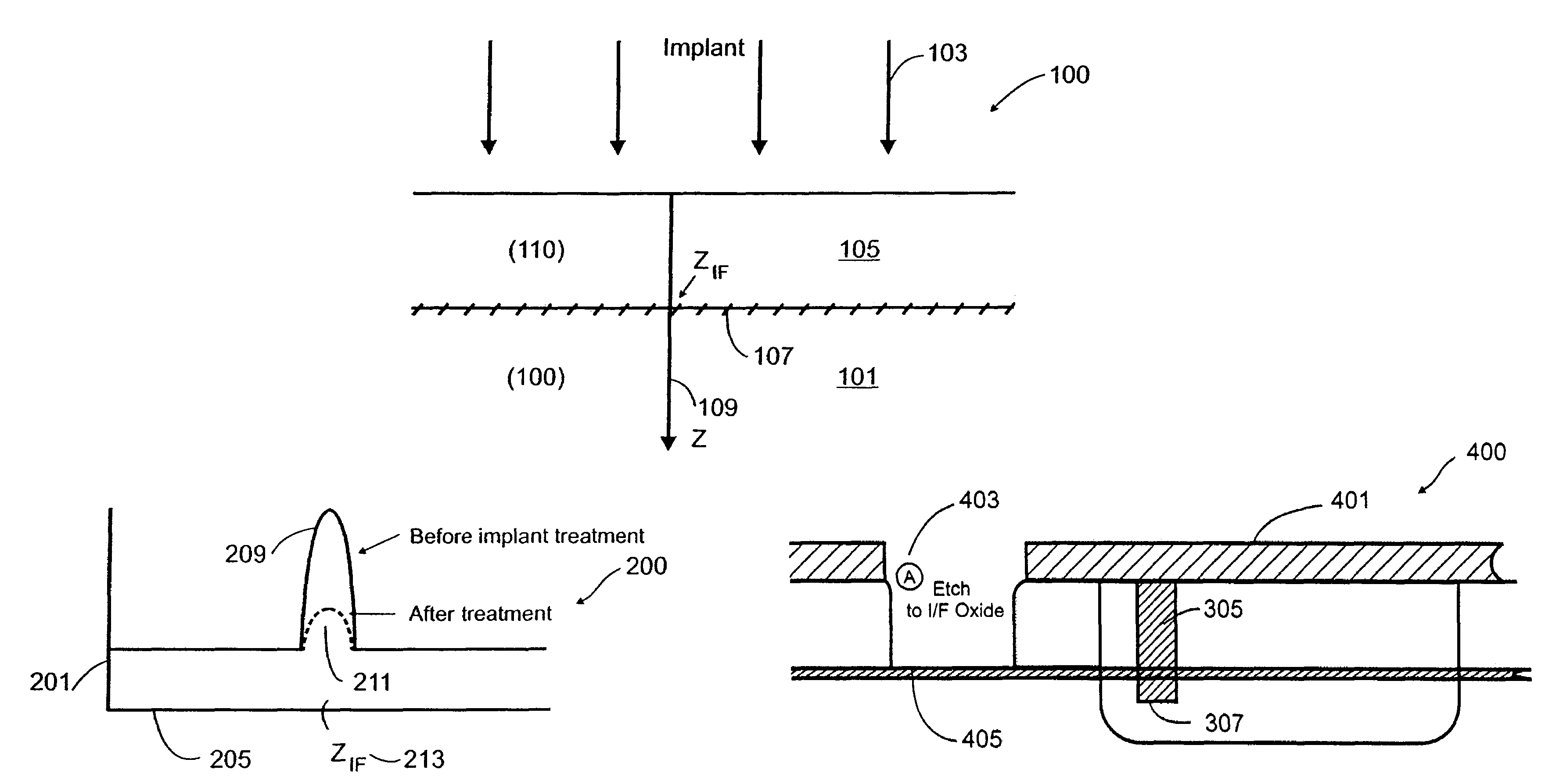 Method and structure for implanting bonded substrates for electrical conductivity