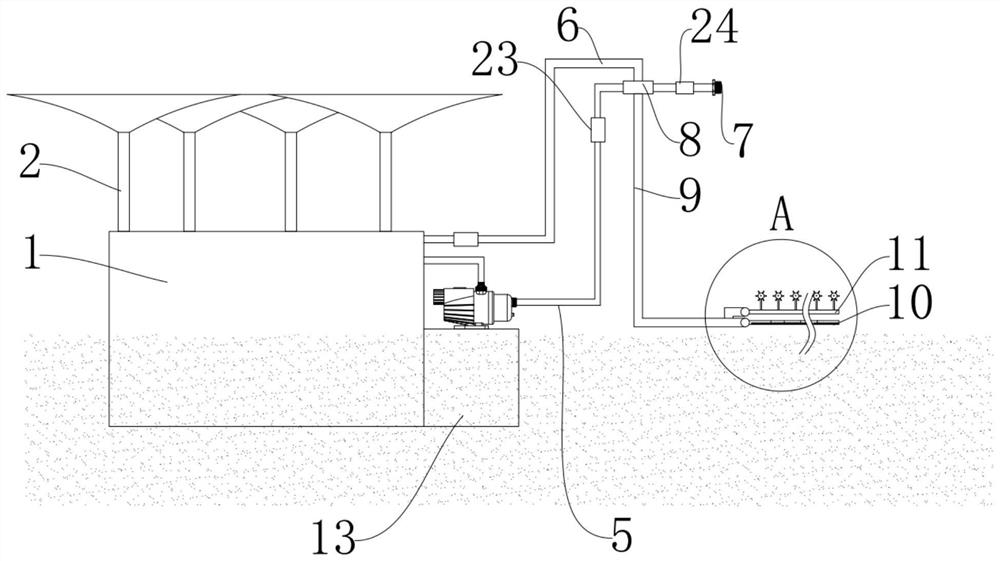 Green belt water-saving automatic irrigation and drainage system