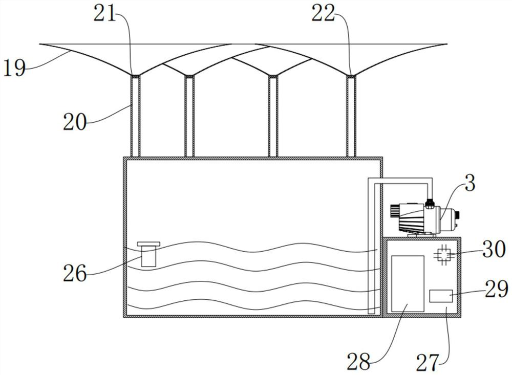 Green belt water-saving automatic irrigation and drainage system