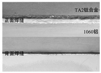 Super arc MIG+ laser double-sided composite high-speed welding method for titanium and aluminum