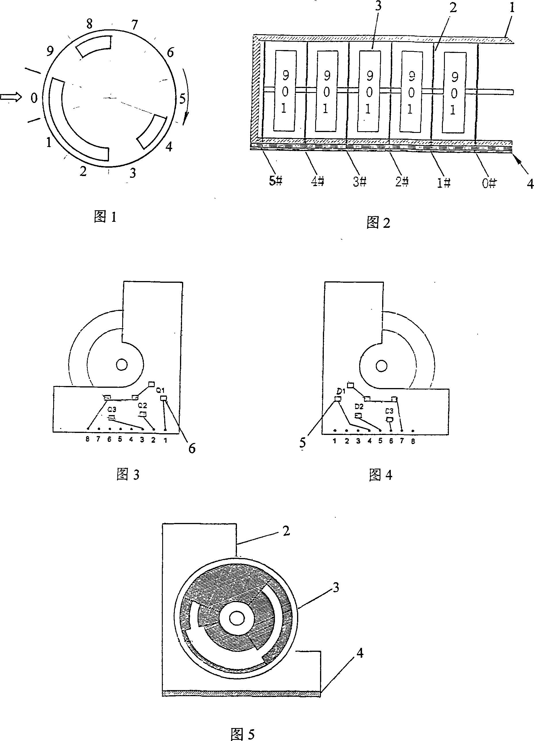 Ternary system clobber-free number wheel code disk sensor