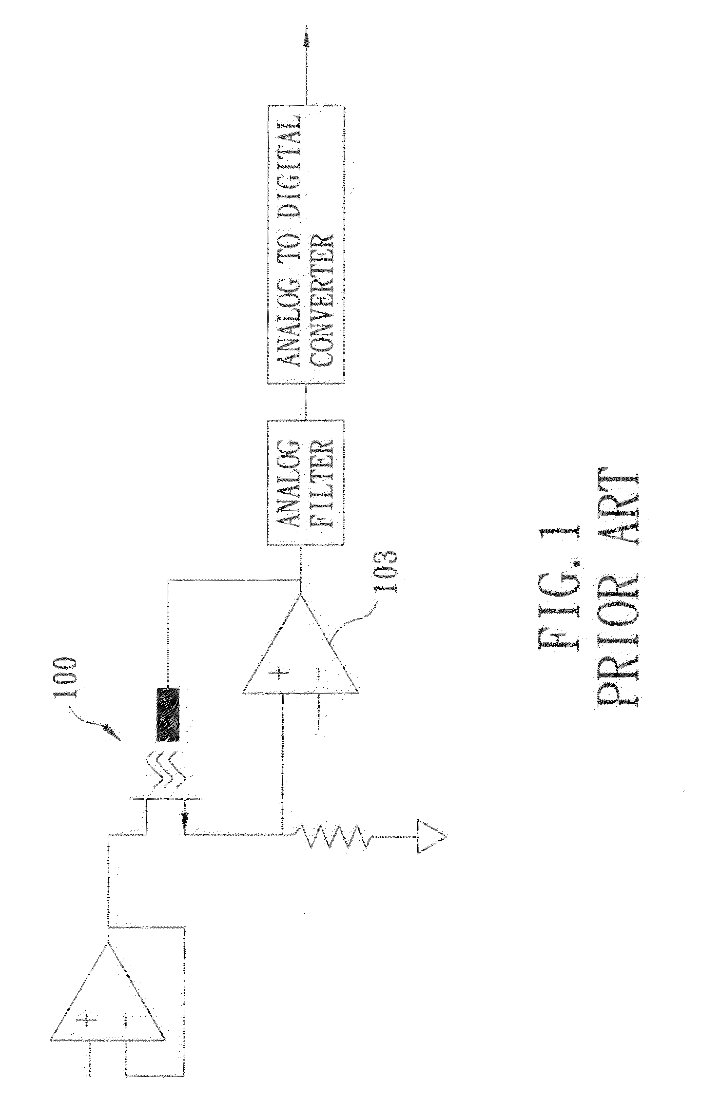 Ion sensing circuit