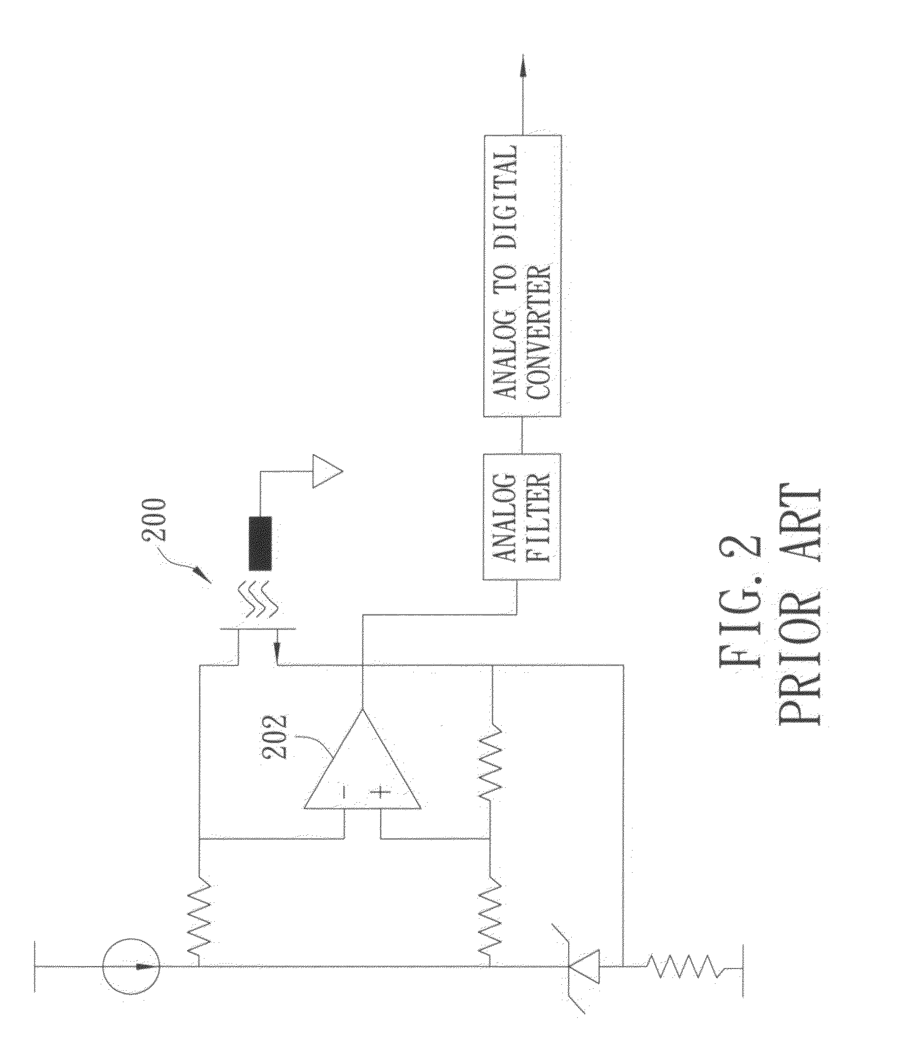 Ion sensing circuit