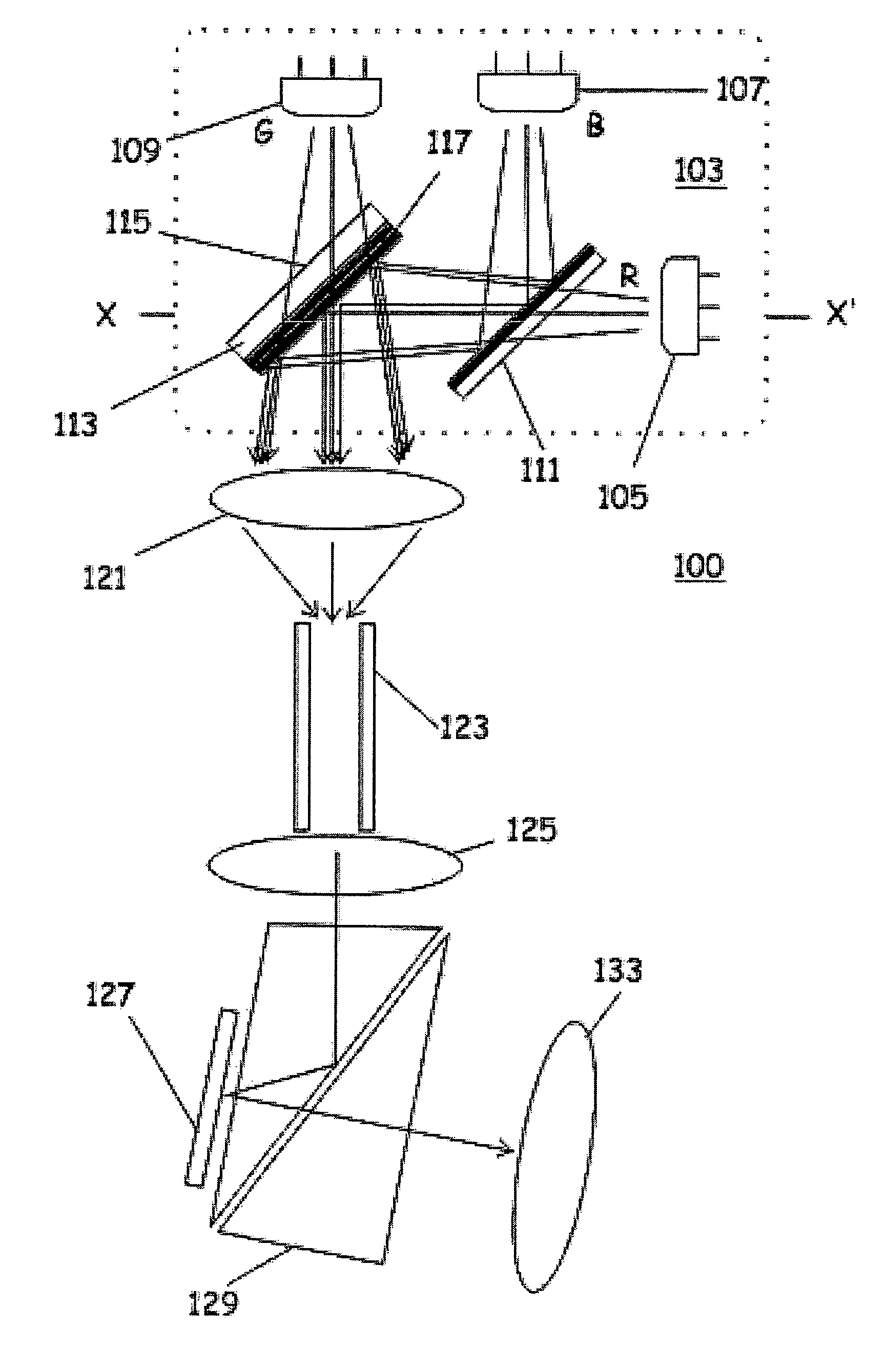 Device for combination of light of different wavelengths