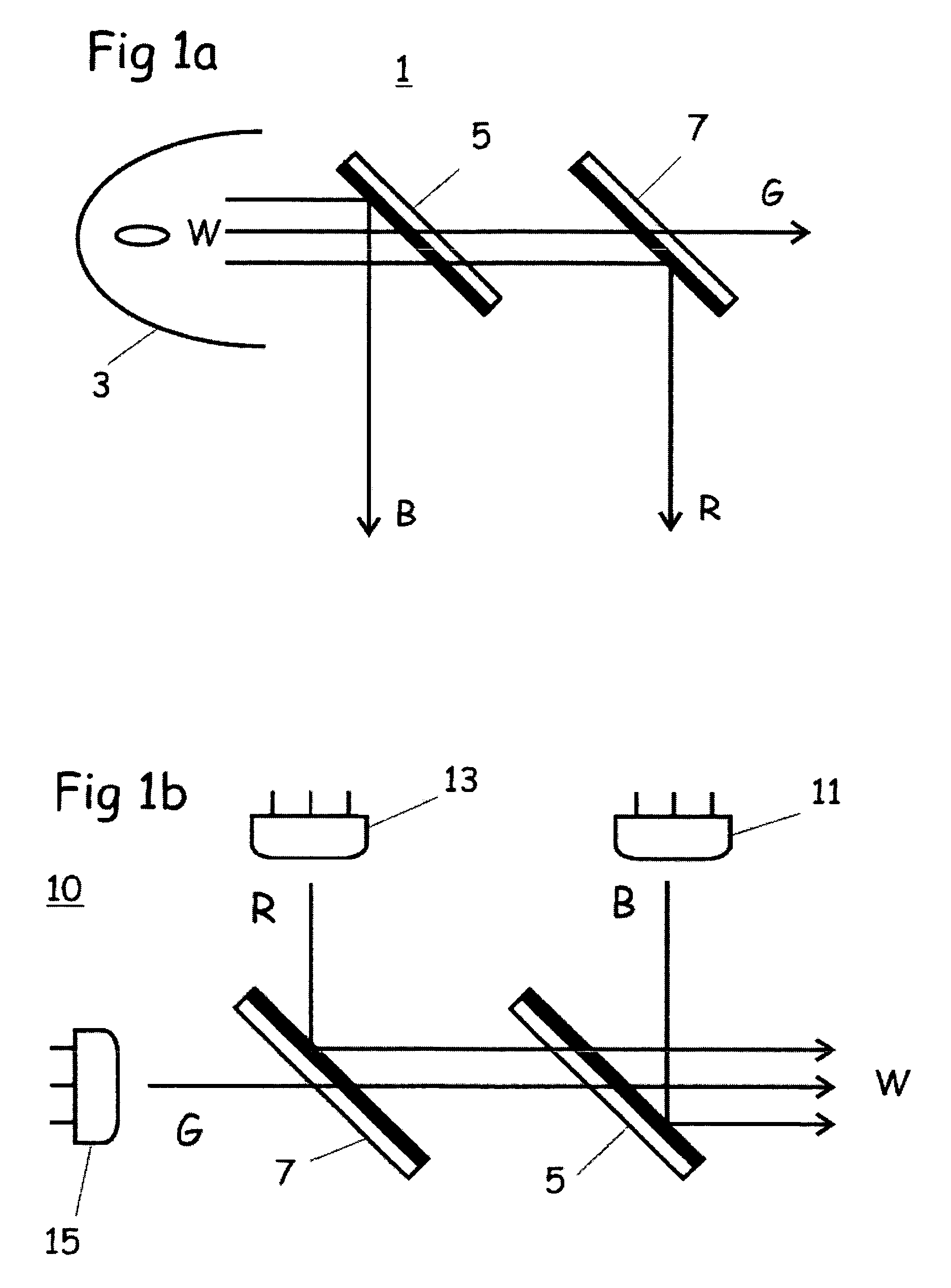 Device for combination of light of different wavelengths