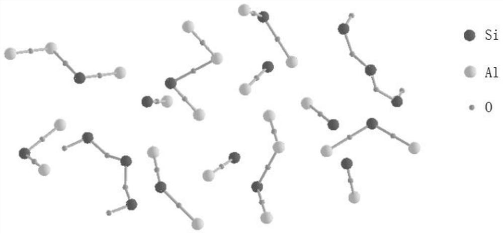 Potassium aluminosilicate nanogel precursor admixture and application thereof in low-calcium-system geopolymer