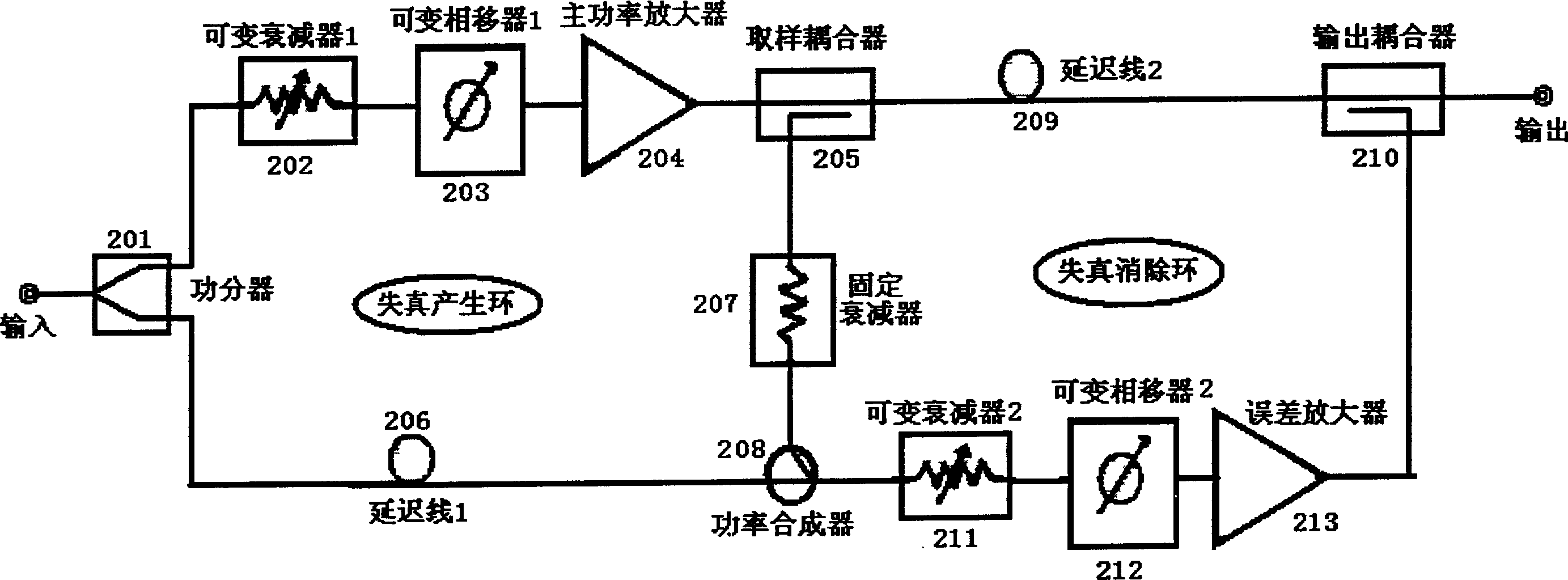 Parallel distortion signal generator and power amplifier applied circuit thereof