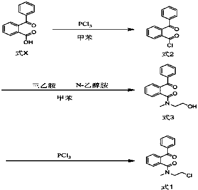 Method for preparing nefopam intermediate I