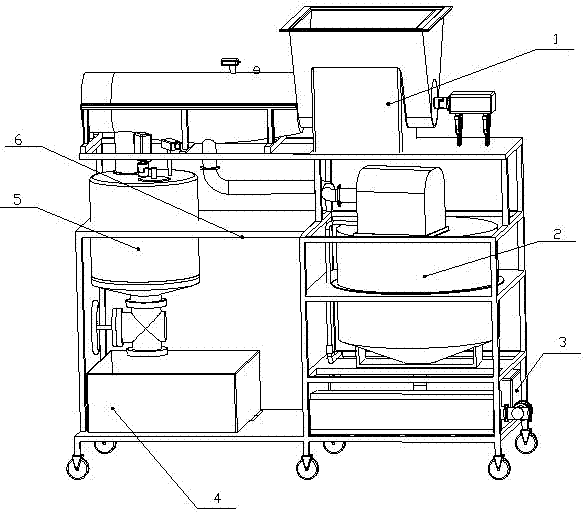 Multifunctional food waste integrated processor