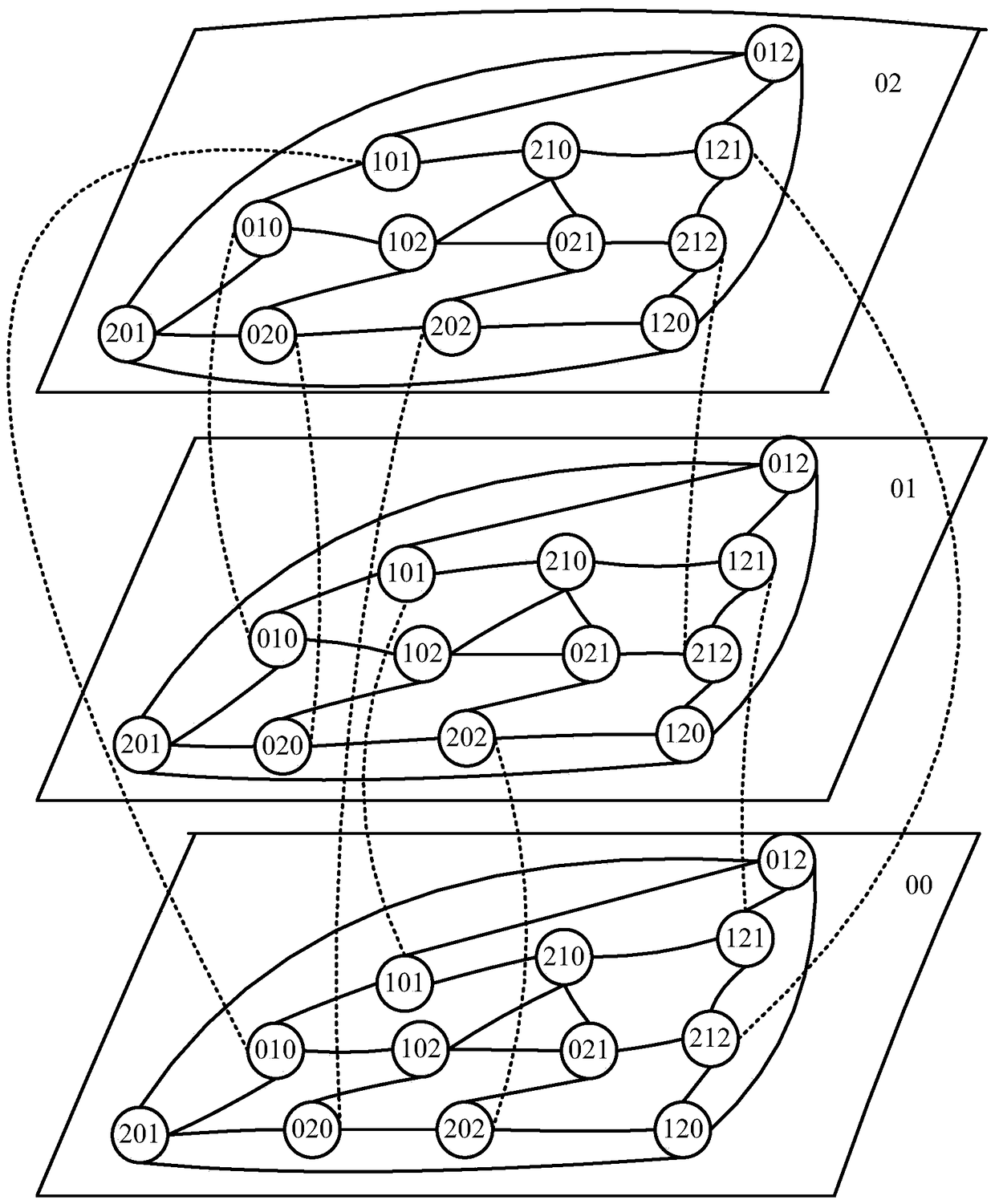 Data transmission processing method and device