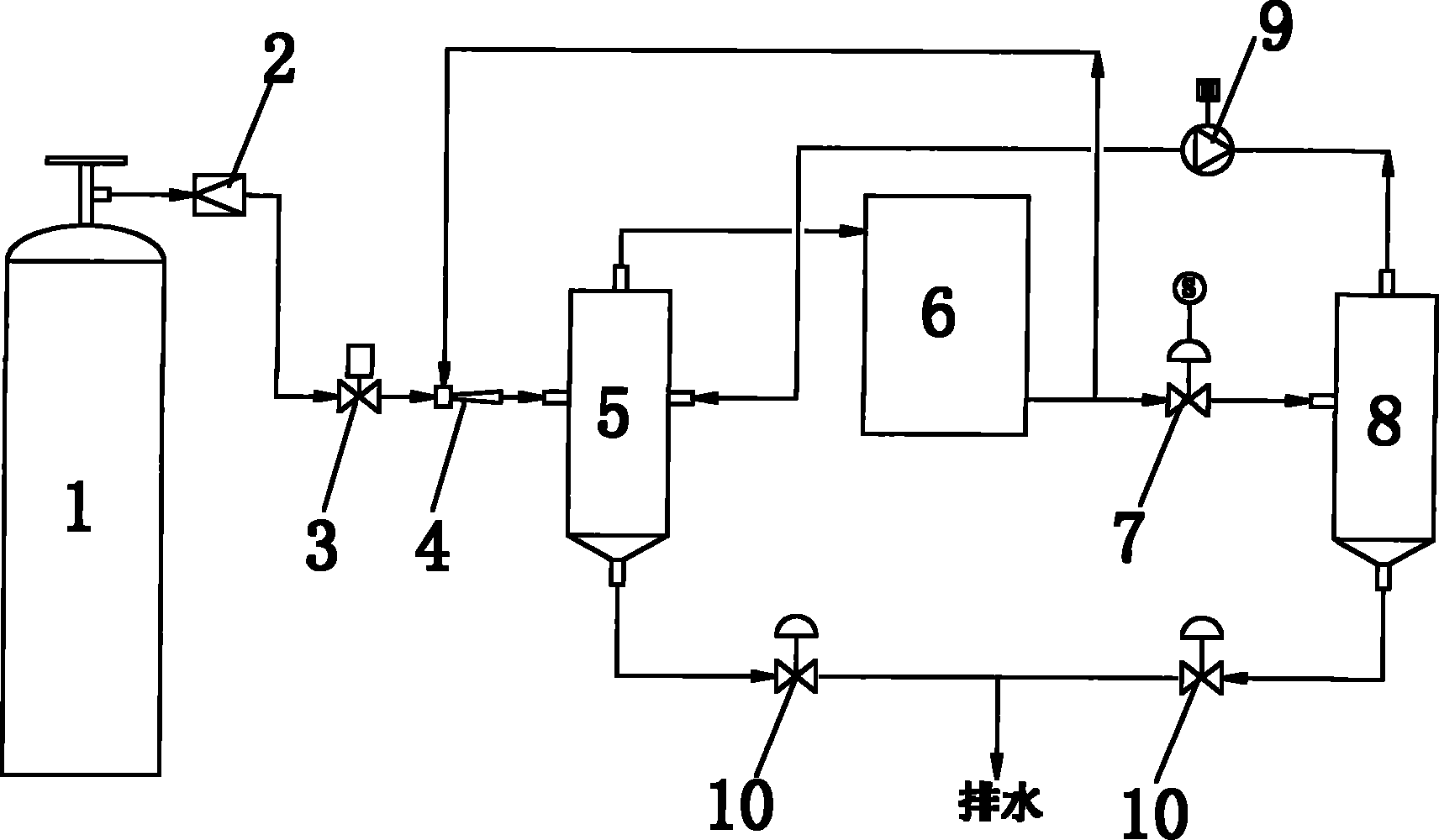 Hydrogen closed circulation system used for fuel cell