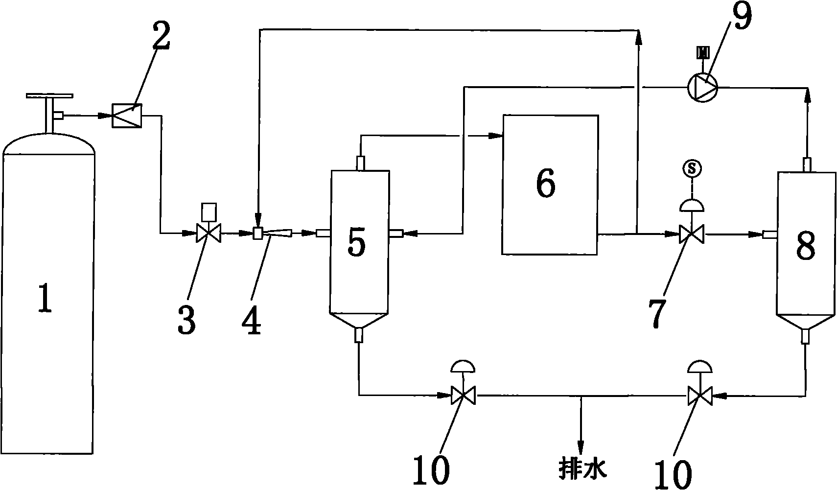 Hydrogen closed circulation system used for fuel cell