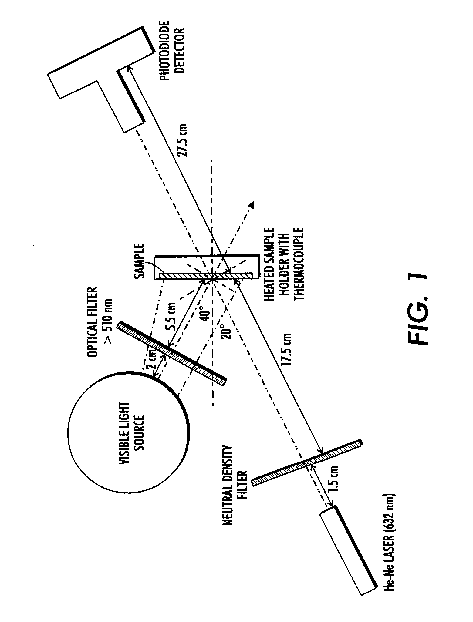 Inkless reimageable printing paper and method