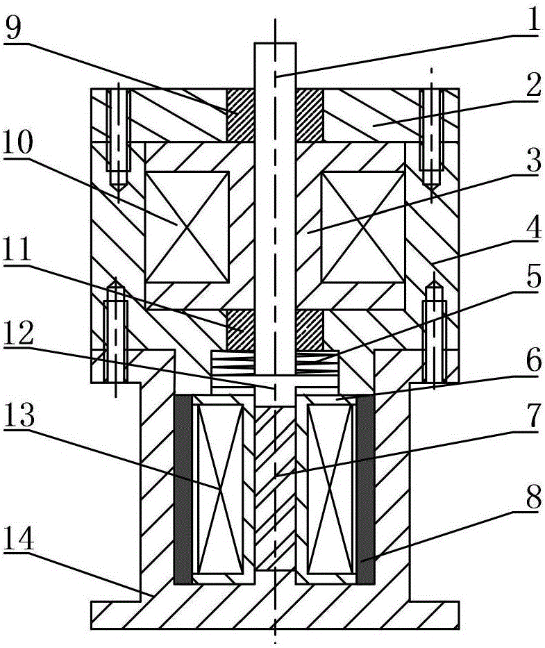 Active and semi-passive composite vibration isolator