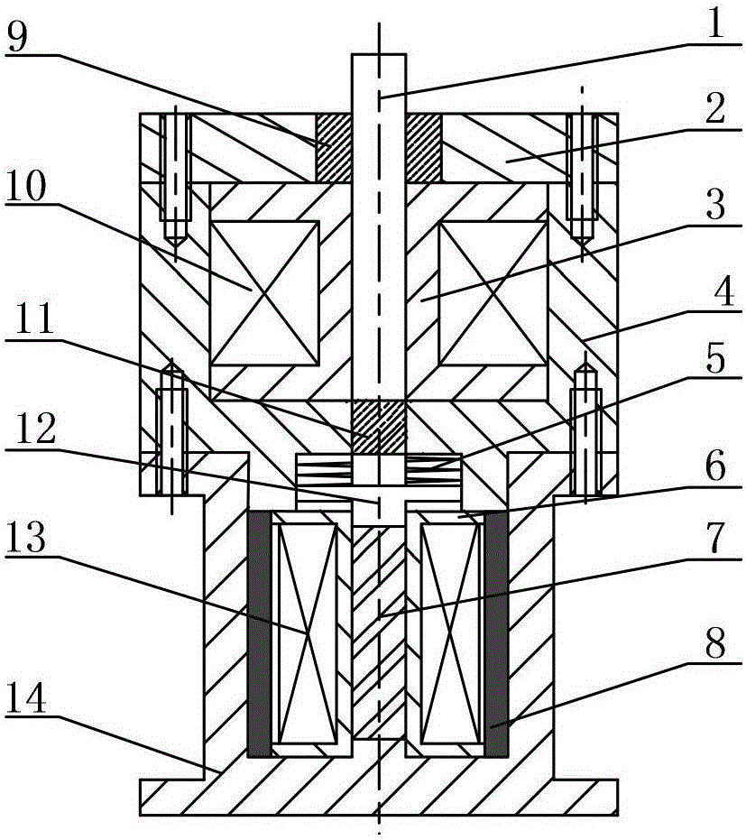 Active and semi-passive composite vibration isolator