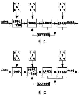 Sewage treatment method and electroflocculation membrane bioreactor thereof