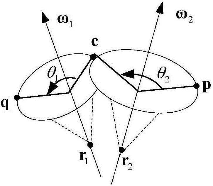 Inverse kinematics general solving method of five-degree-of-freedom serial robot