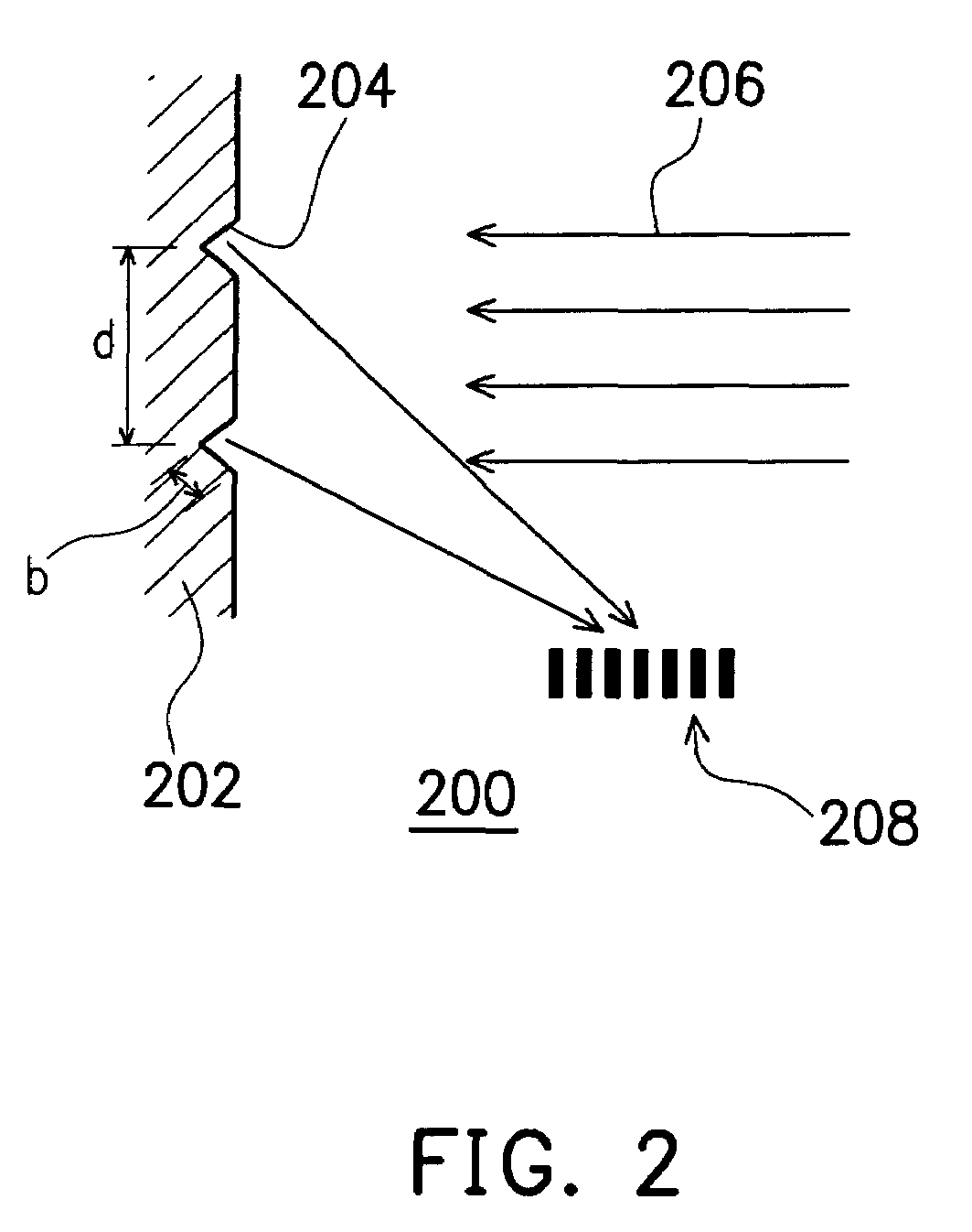 Method of forming laser induced grating pattern