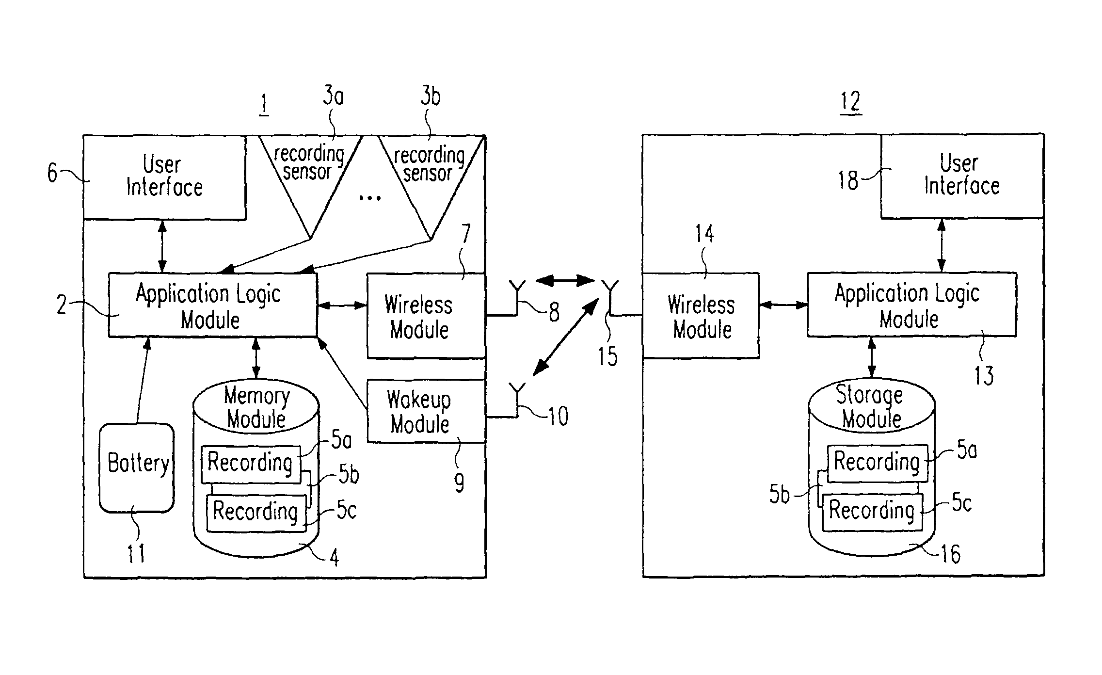 Wireless transfer of data from a mobile device to a server