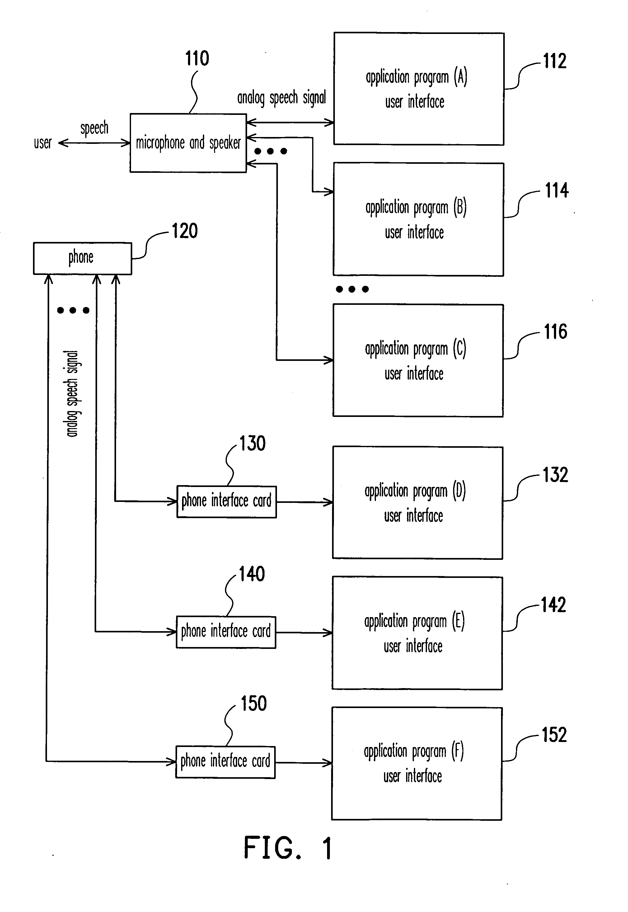 Distributed language processing system and method of outputting intermediary signal thereof