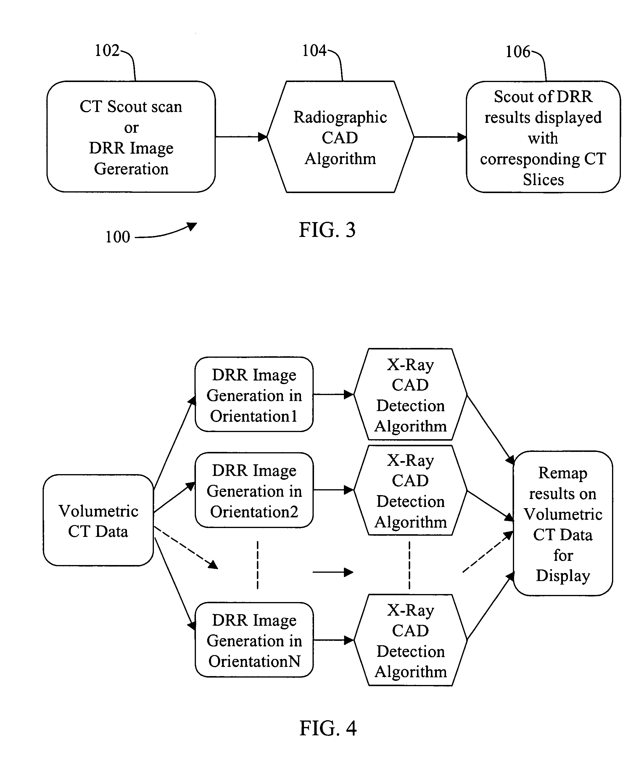 Methods and apparatus for anomaly detection