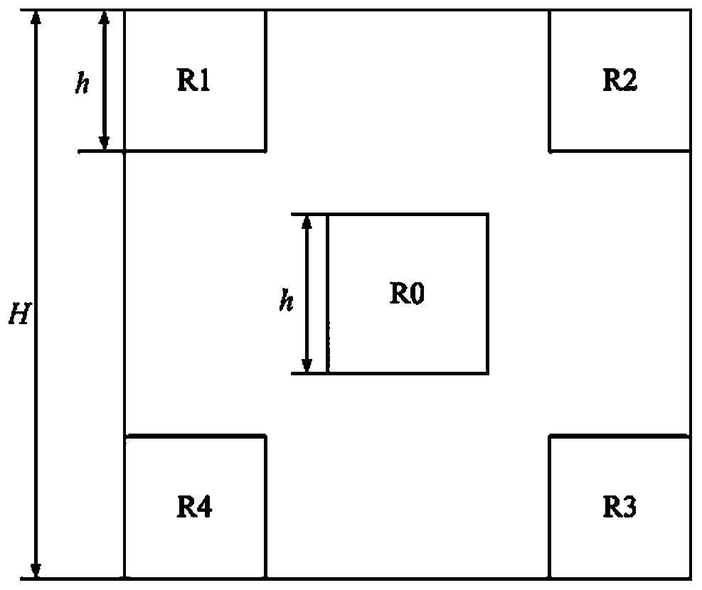 A fast matching method for dense points in the whole field