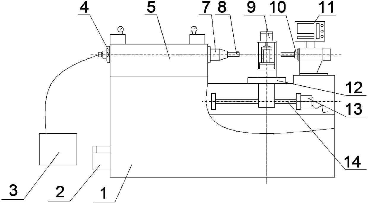 High-frequency-response hydraulic servo tool bar system for boring and machine tool with same