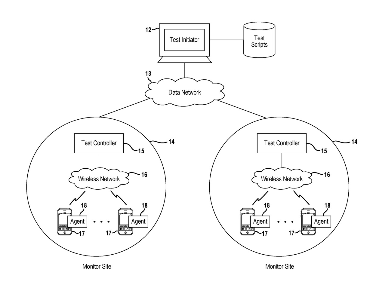 Synthetic test recorder installed inline with a web portal