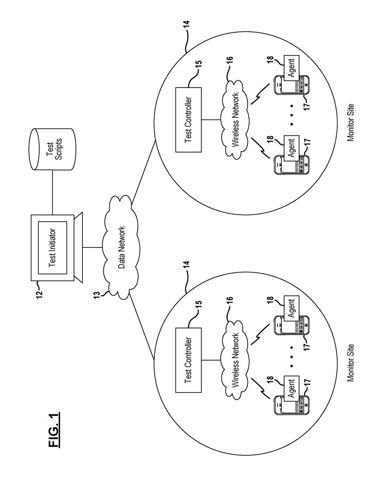 Synthetic test recorder installed inline with a web portal