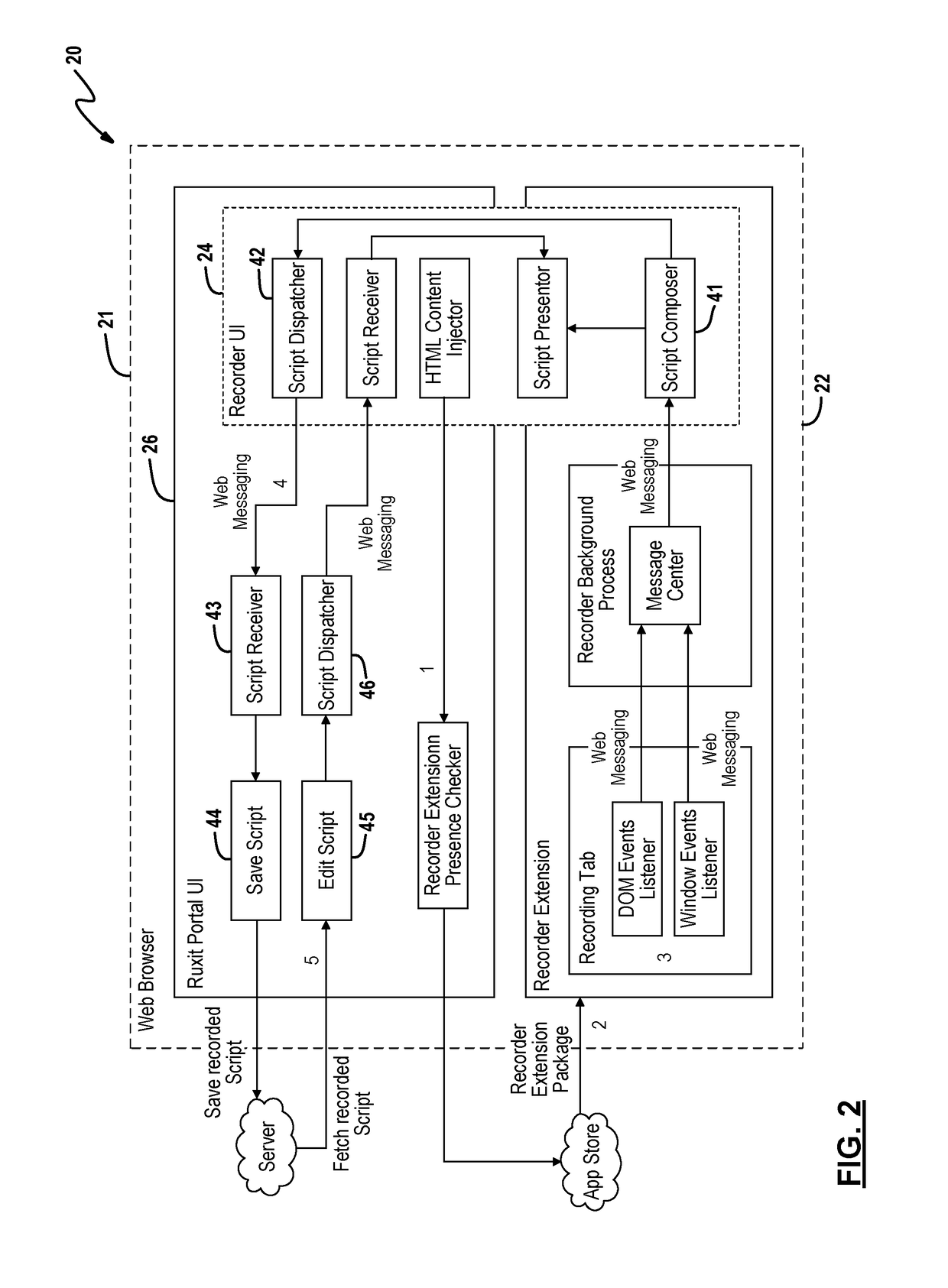 Synthetic test recorder installed inline with a web portal